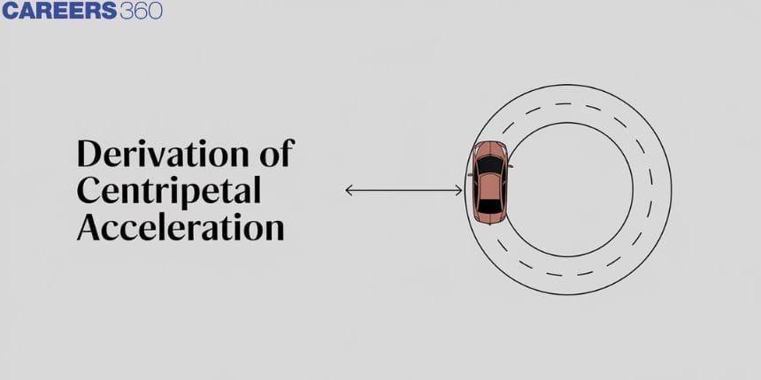 Derivation of Centripetal Acceleration - Detailed  Guide